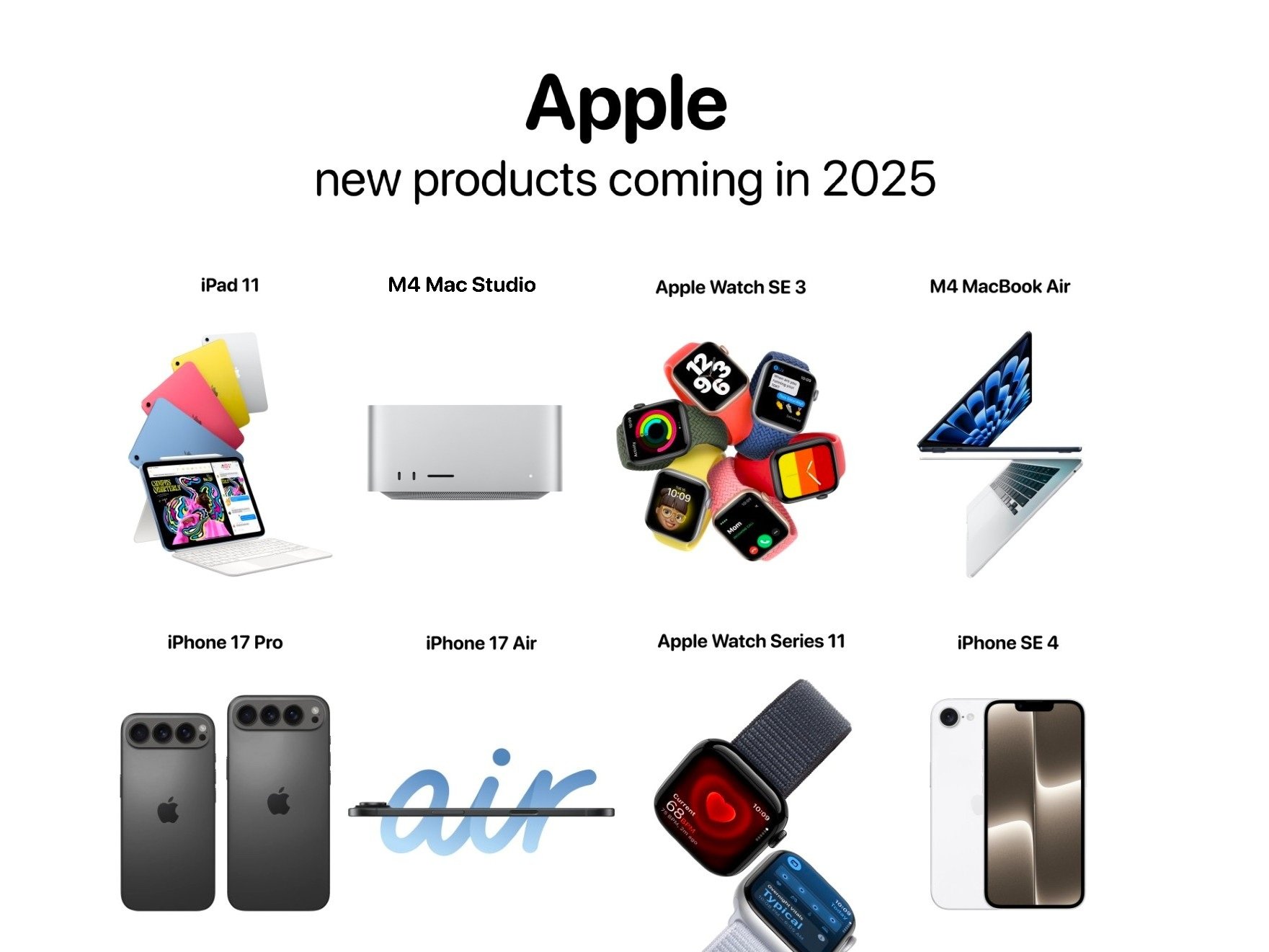 Apple 2025 анонс новинок